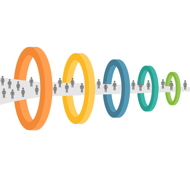 Abstrakte Illustration mit fünf ineinandergreifenden Ringen in Orange-, Gelb-, Blau-, Grün- und Blaugrüntönen. In den Ringen erscheinen Silhouetten von Figuren und Bäumen, die Verbindung und Fortschritt suggerieren.