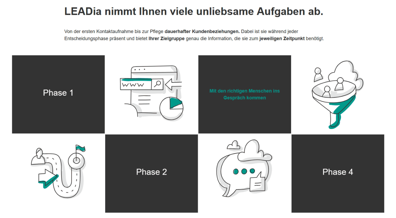 Barrierefreie Website Bilder Ausblenden